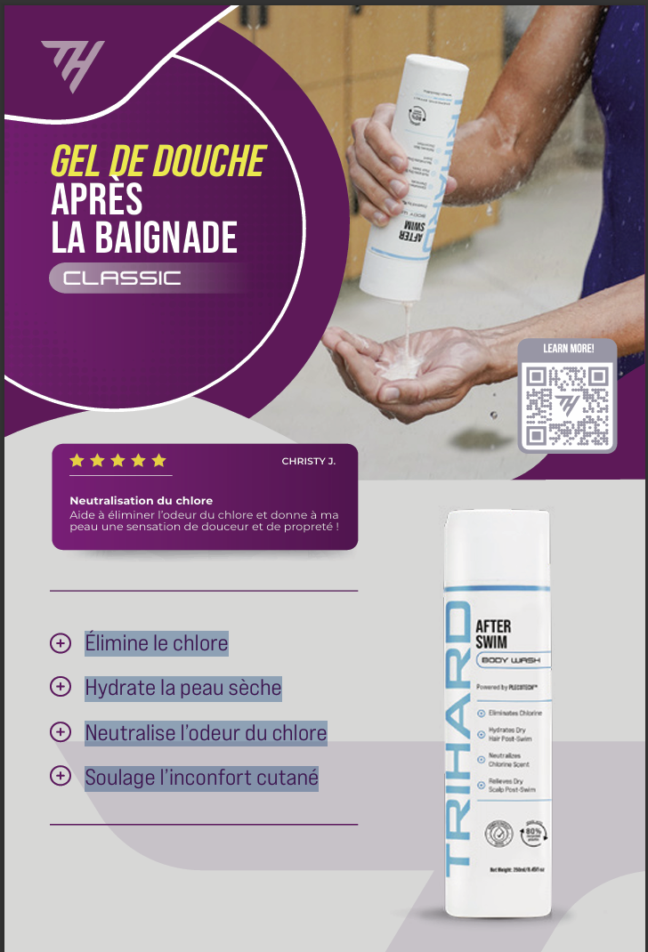 AFTER-SWIM BODY WASH CLASSIC/GEL DE DOUCHE APRÈS LA BAIGNADE CLASSIC 2025