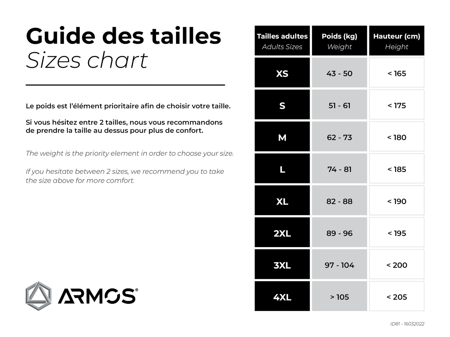 MAILLOT PRO ARMOS TEAM MC Coupe cintrée  2026