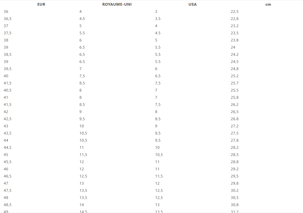 CHAUSSURES SIDI  ERGO 6  Couleur : gris ciel  2026