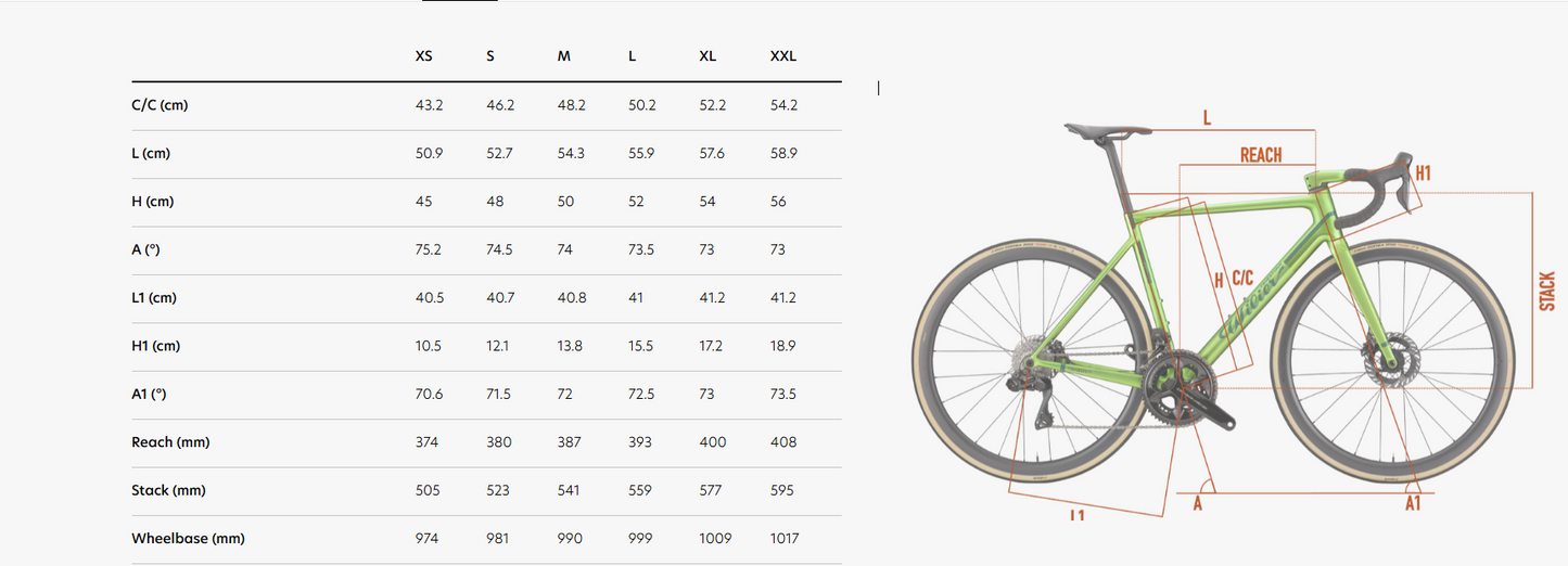 Verticale SLR   E608F3L   QW Wave Capsule Collection - Glossy    SRAM FORCE AXS E1 2x12	MICHE KLEOS 42 CARBON    2026