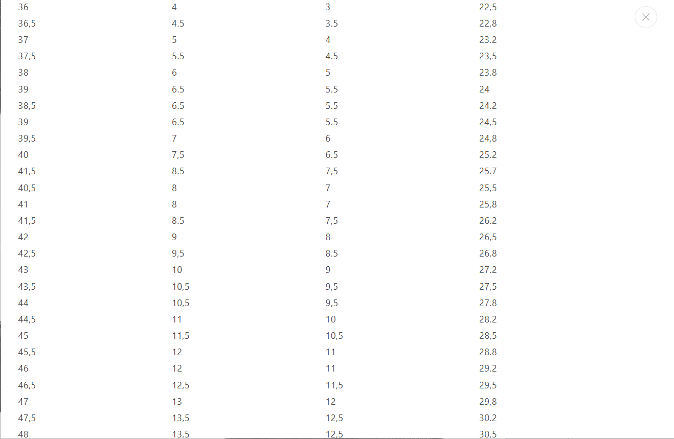 CHAUSSURES SIDI ASPER  2026  Optimisé pour le gravier    Couleur : gris givré - blanc glacé