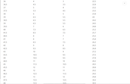 CHAUSSURES SIDI ASPER  2026  Optimisé pour le gravier    Couleur : gris givré - blanc glacé