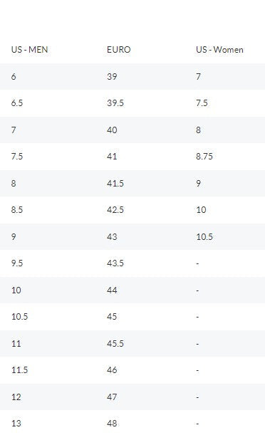 CHAUSSURES SIDI  ZÉRO GORE 2 BLACK/BLACK   route 2025