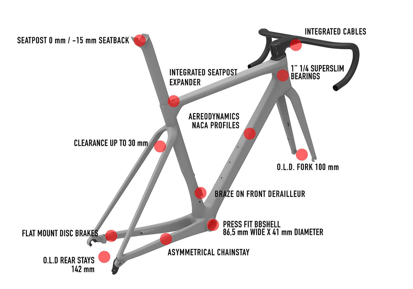 Filante SLR ID1  +F BAR	 F25 Fragments de Métamorphose - Glossy Modèle  E503TBE	Wheelset  SRAM RED AXS E1 2x12 + POWERMETER	MICHE KLEOS RD 50 CARBON | CERAMICSPEED BEARINGS      2026