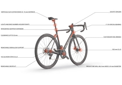 Verticale SLR   E508TBK	Q1 Core Black - Matt & Glossy   SRAM RED AXS E1 2x12 + POWERMETER	MICHE KLEOS RD 36 CARBON | CERAMICSPEED BEARINGS  2026