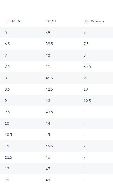 CHAUSSURES SIDI GENIUS 10 W    2025