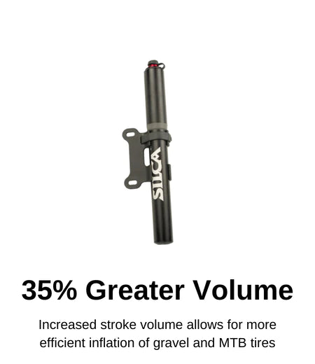 MINI-POMPE GRAVELERO