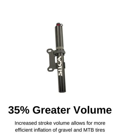 MINI-POMPE GRAVELERO