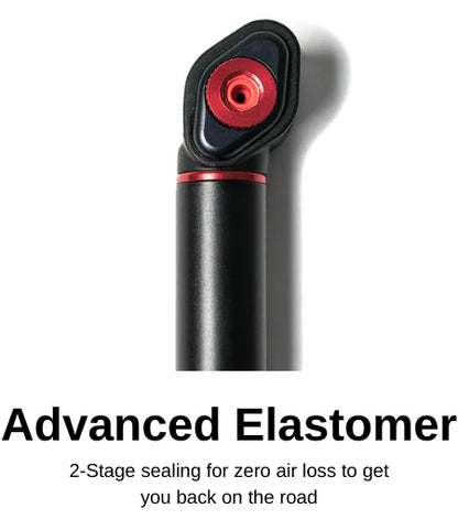 POMPE À CADRE IMPERO ULTIMATE II