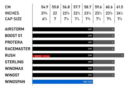 CASQUES PROTERA + HL 80 00 US | 150 COULEUR PROTERA PLUS BLACK STEALTH MATTE E-CASQUES RUDY PROJECT 