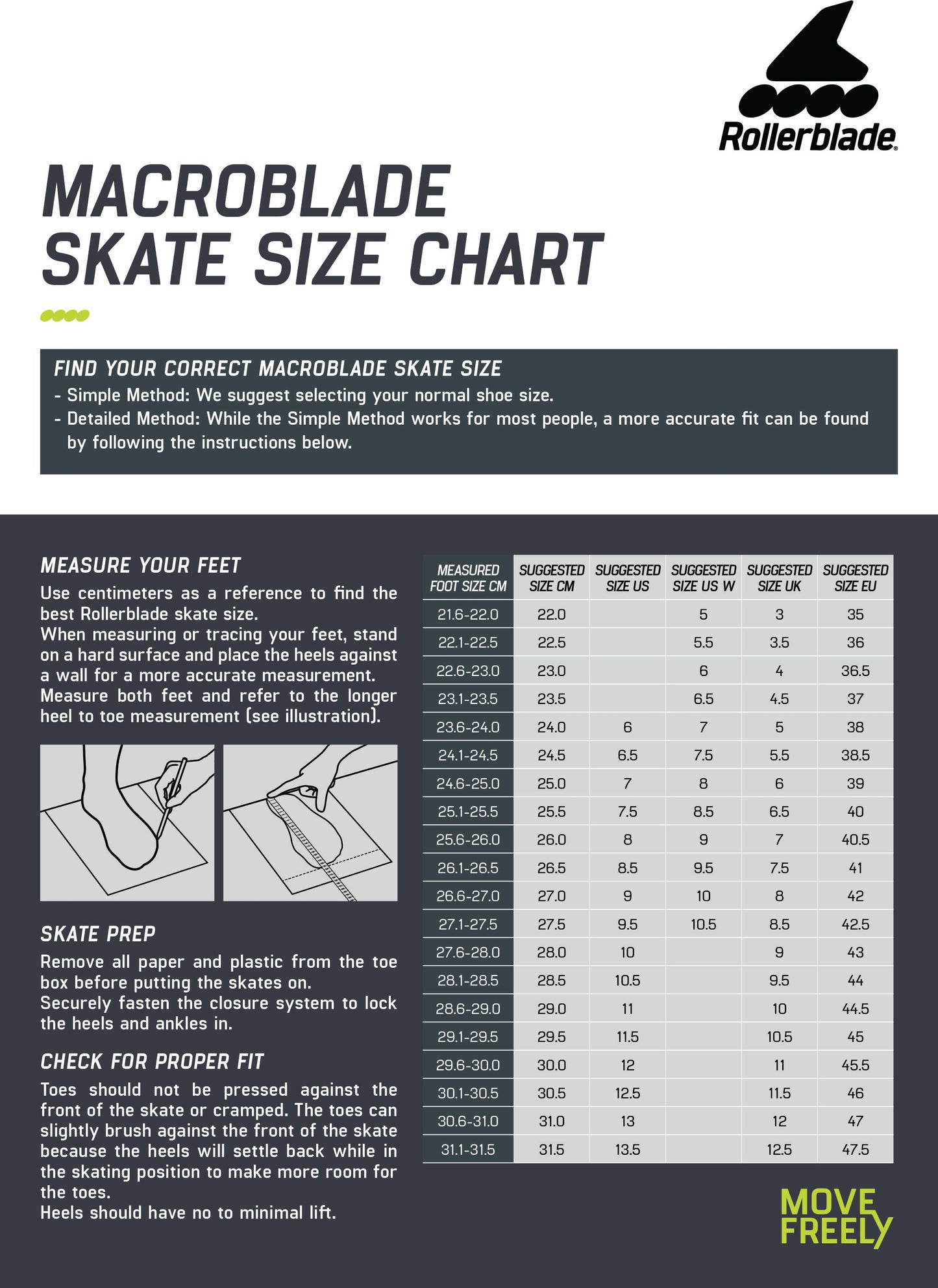 PATINS À ROUES ALIGNÉES MAXXUM EDGE 125 3WD 2021 R-CHAUSSURE TECNICA GROUP CANADA 